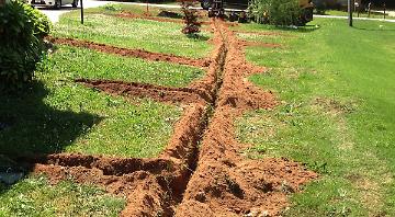 Irrigation Systems Allen